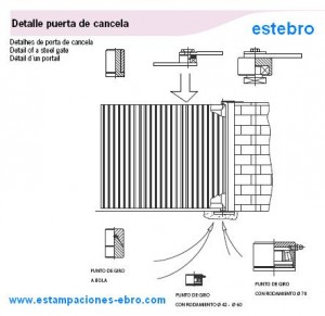 Intalación herrajes puertas cancela