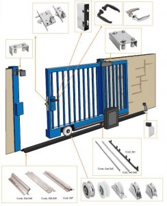 Herrajes puertas correderas