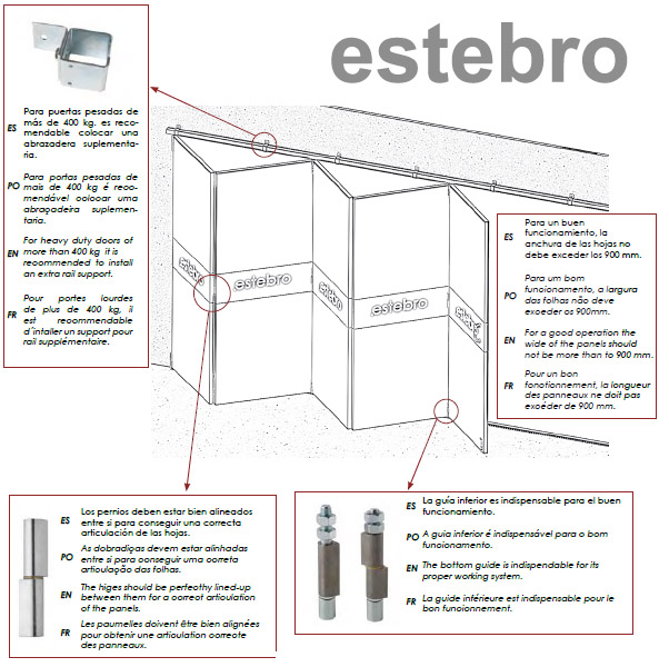 Guías y herrajes para puertas plegables