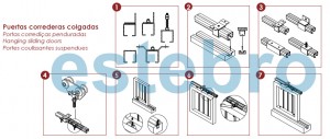 herrajes correderas intalacion