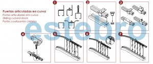 herrajes puertas articuladas curva