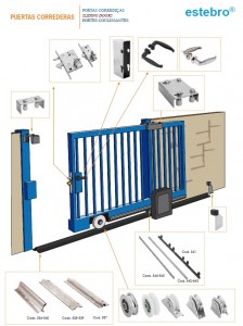 herrajes puerta corredera